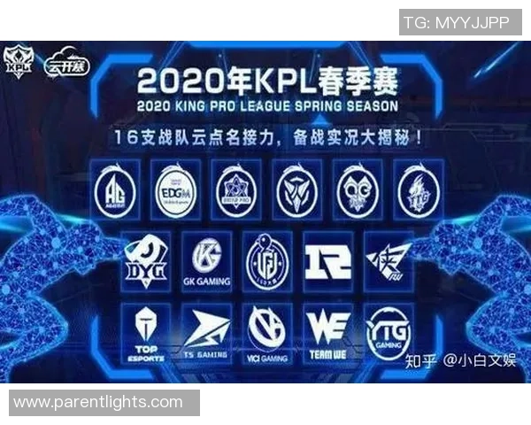 RNG战队在青年赛积分榜上以82分稳居第一名展现强劲实力